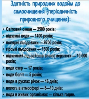 Презентація з теми: "День води"